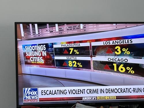 Crime 1