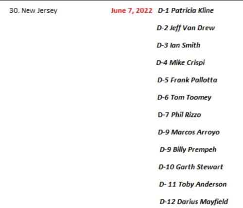 Screenshot_20220607-084233_Telegram