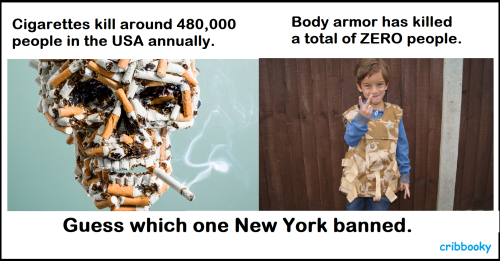 body_armor_not_cigs