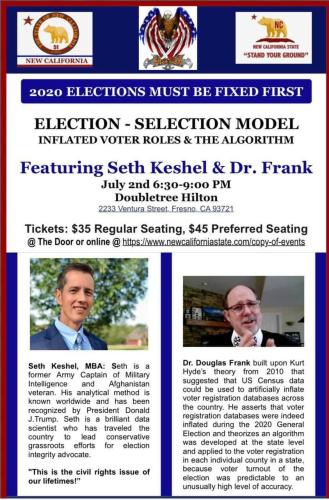 Fresno, California - July 2, 2022 - Election - Selection