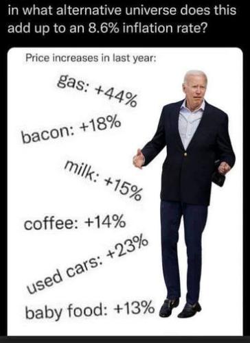 inflation61