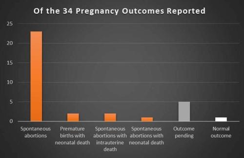20:11:15 GMT-0500 (CDT)