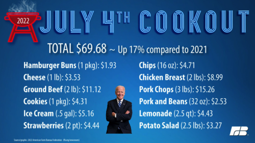 Cookout 1