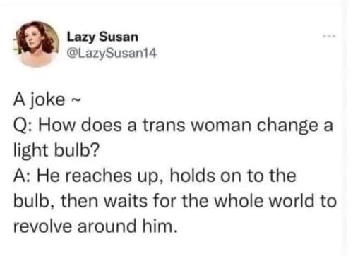 Gender 2