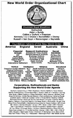 Deep State 1