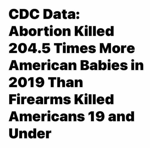 Abortion 1