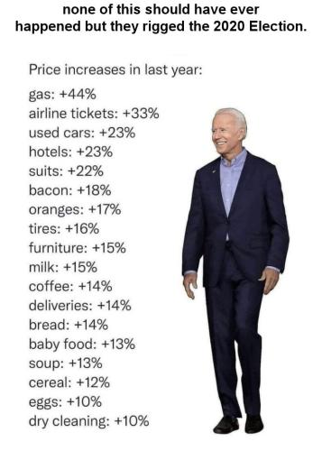 inflation60