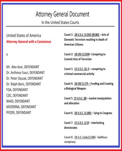 attoryney-general-document