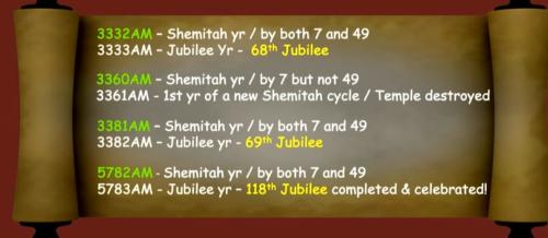 Screenshot_2022-07-25-14-29-11-869_com.google.android.youtube~2