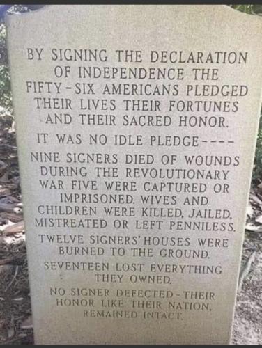 signers of the constitution
