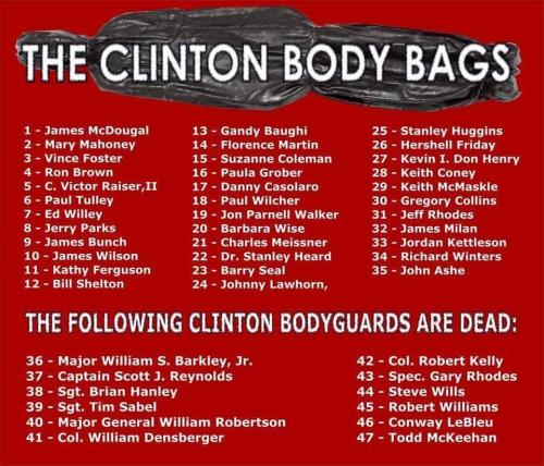 Clintons 1