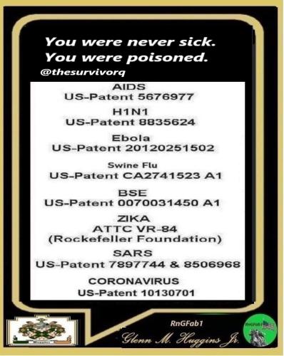 WHO DO YOU THINK YOU ARE