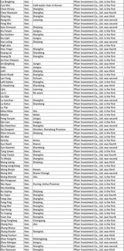 received_729609724938597