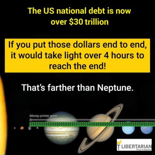 federal_debt_quantified