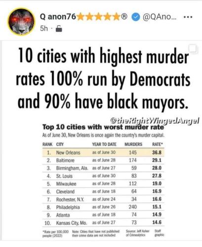 dem murder cities me
