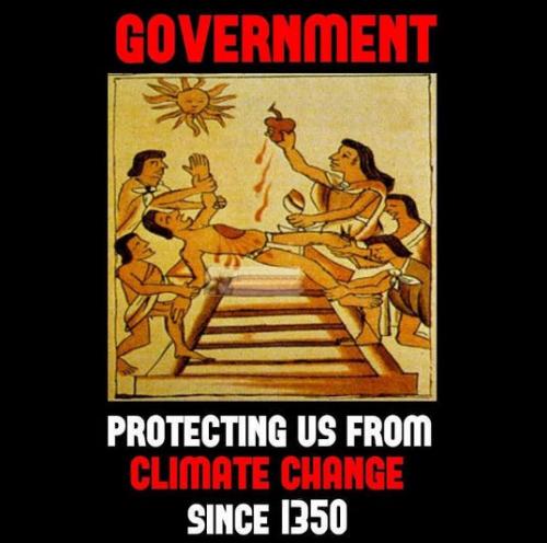 climate change53