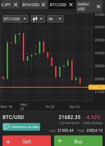 Screenshot_20220725-154622_Forex Tutorials