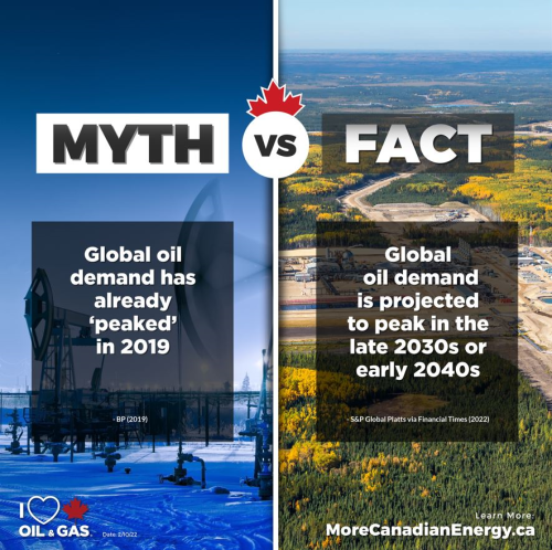 Global_oil_demand