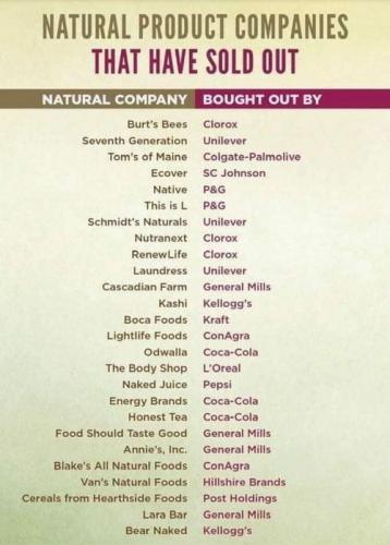 natural products that have sold out