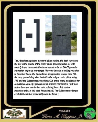 WHO DO YOU THINK YOU ARE