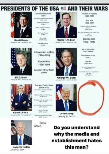 Trump Media 1