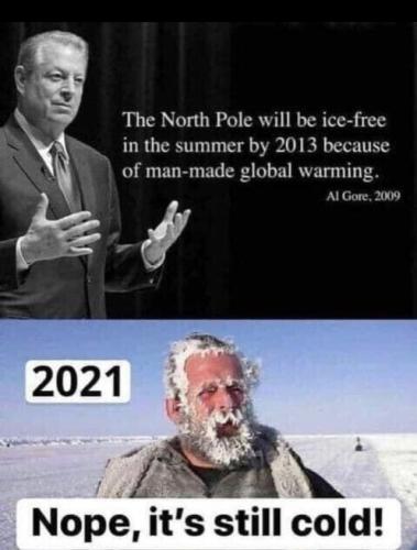 Global Warming / Climate Change Hoax