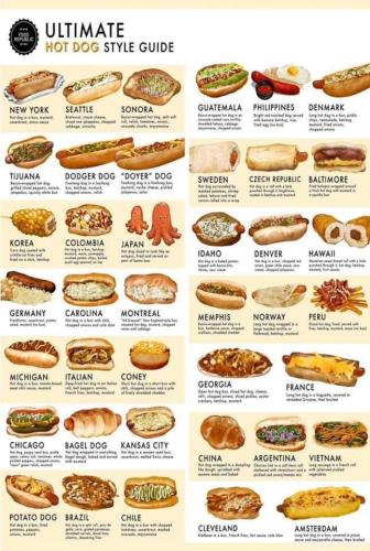 More diverse than breakfast tacos. 🌭🌭🌭🌭🌭