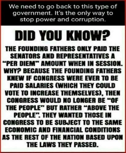 congress197