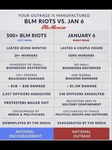 blm_vs_jan6th