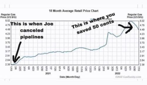 CancelledPipeline