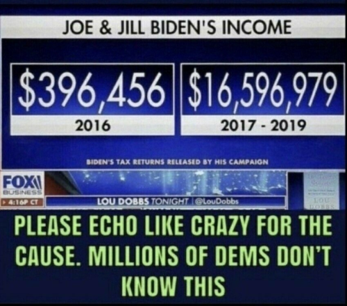 biden income wim