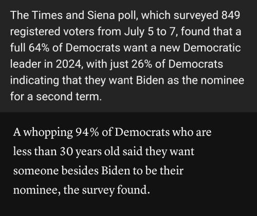 Democrat voters don't want Biden to run again