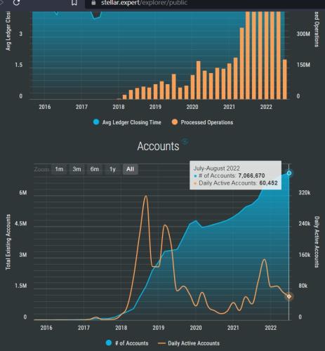 ,                                                                                                                                                                                                                          0 b