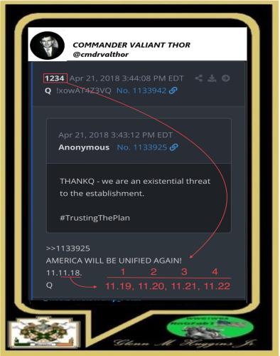 WHO DO YOU THINK YOU ARE