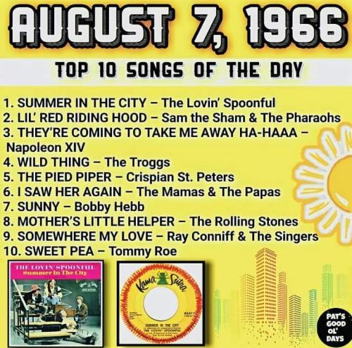 298319877_5276129332463058_2193495480002987694_n