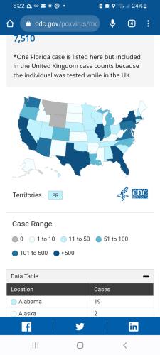 Screenshot_20220806-082250_Chrome