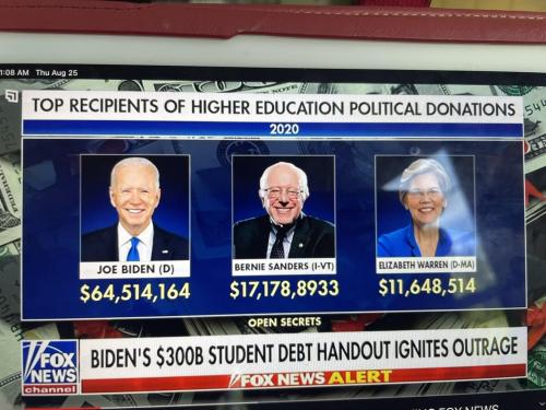 Student Loans 2