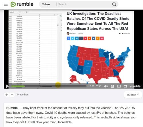 UK Investigation The Deadliest COVID Vaccines Were Sent to ALL the Red States in the USA
