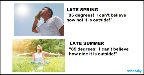 85_degrees_then_now