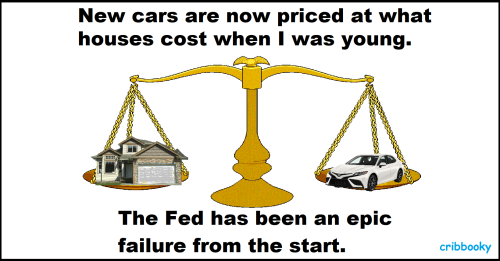 cars_vs_houses_fed