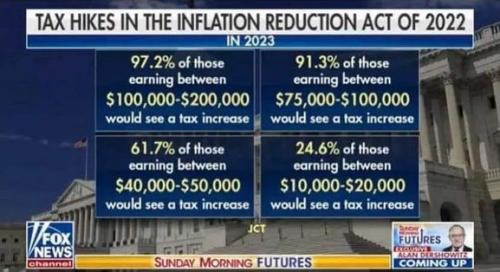 inflation reducton act08