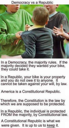 democracy vs republic
