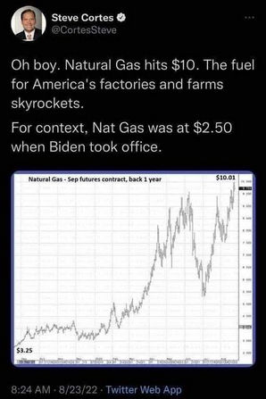 gas prices166