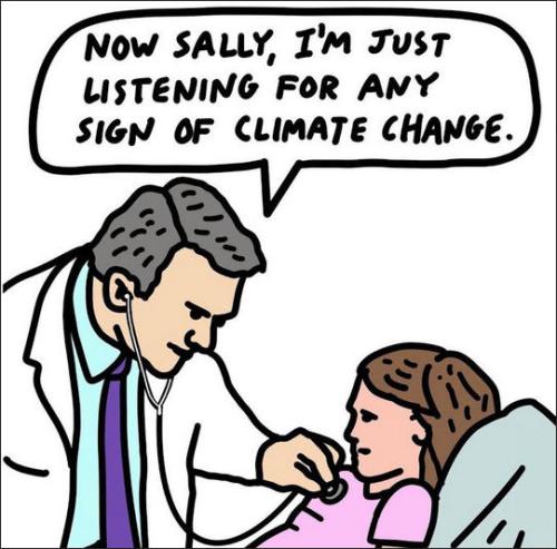 climate change55