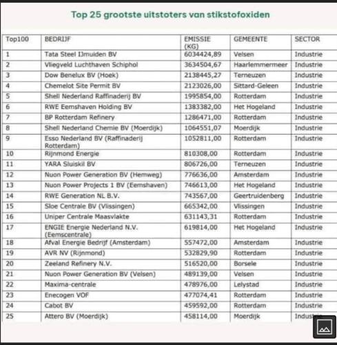 Screenshot_20220701-160102_YouTube