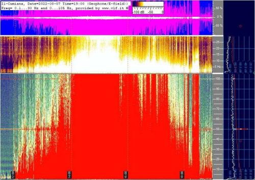 ,                                                                                                                                                                                                                          0 c