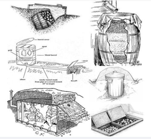 No grid survival projects