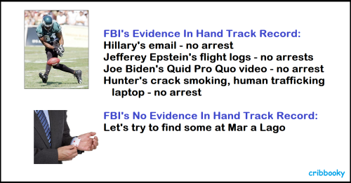 fbi_and_evidence