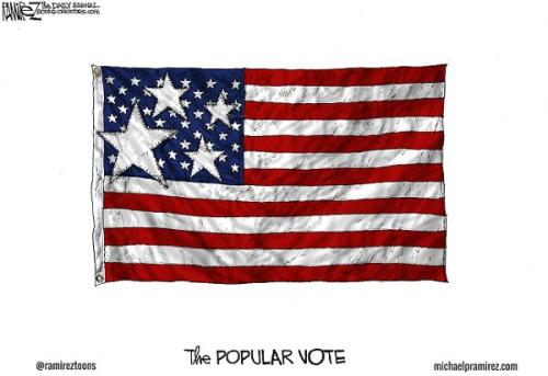 05:27:22 GMT-0700