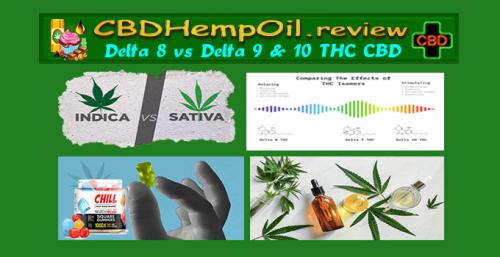 ! CBDHempOil.review - Delta 8 vs 9 and 10 thc